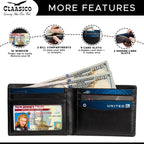 Slimfold Bifold Leather wallet for men
