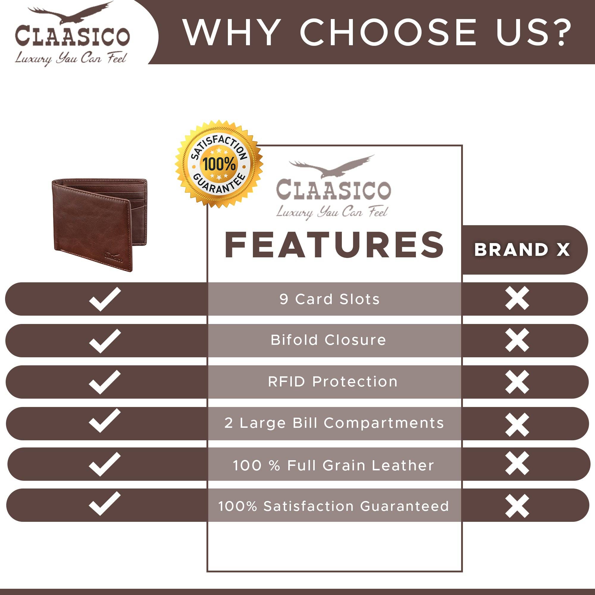 Slimfold Bifold Leather wallet for men