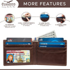 Slimfold Bifold Leather wallet for men